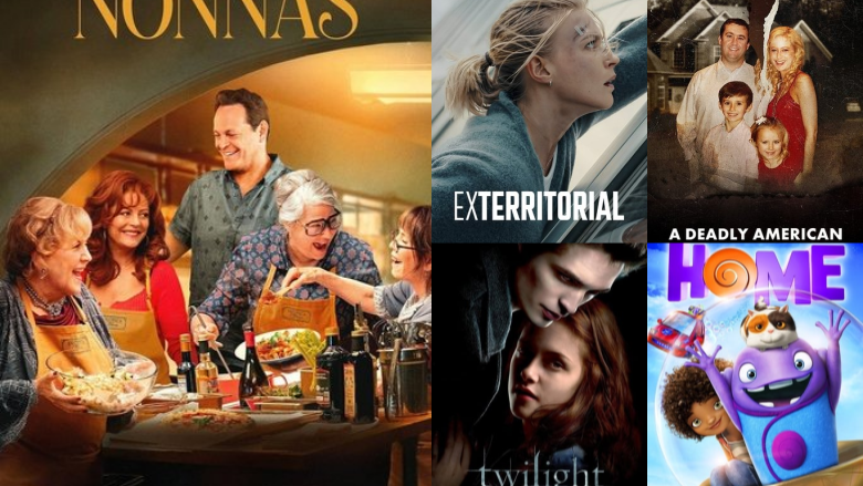 Top 10 Movies on Netflix in the United Sates Right Now