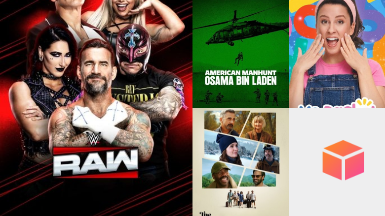 Top 10 Netflix Shows in America Today